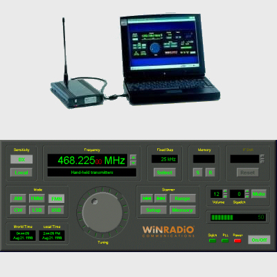 WINRADIO WR-1550E, Receptor externo p/PC 0-1500Mhz